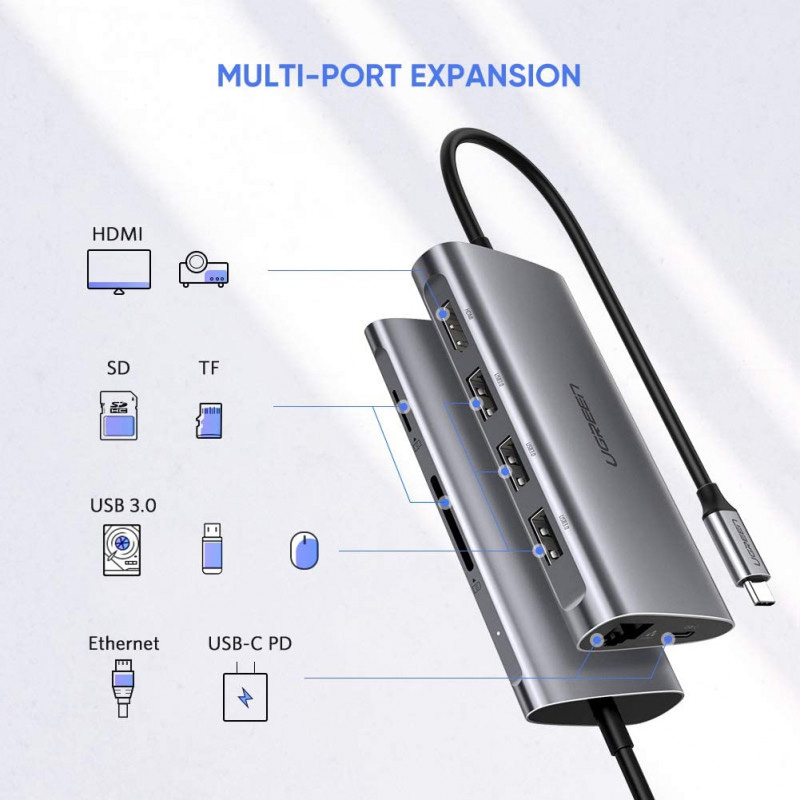 Док-станція DYNAMODE 8-in-1 USB-C to HDMI, 3xUSB3.0, LAN, TF/SD, PD (Dock-USB-TypeC-HDMI-USB3.0-RJ45) Тип док-станція