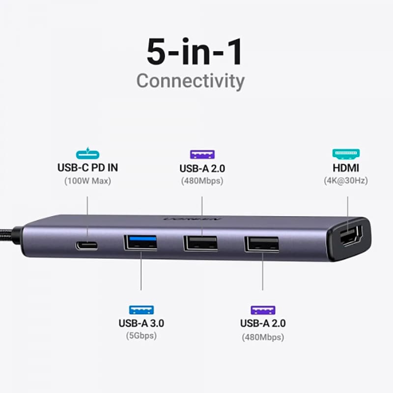 Док-станция UGREEN CM478 Сіра 5-in-1 Grey (15495) Интерфейс подключения USB Type-C
