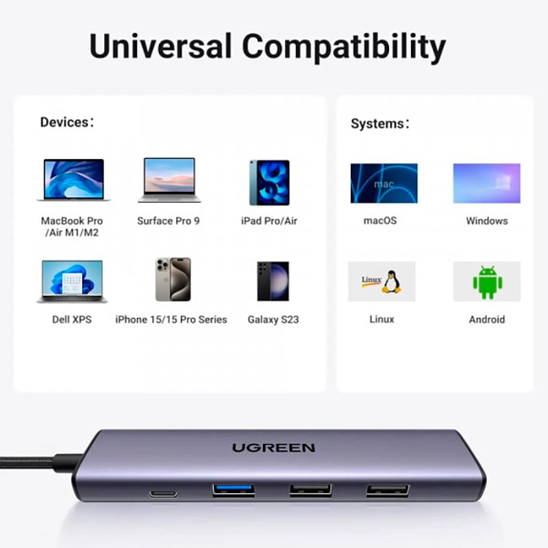 Покупка Док-станция UGREEN CM478 Сіра 5-in-1 Grey (15495)