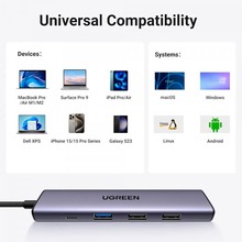 Док-станция UGREEN CM478 Сіра 5-in-1 Grey (15495)