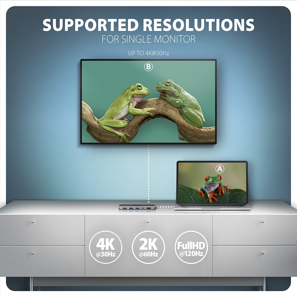 Док-станція AXAGON 5in1 Grey (HMC-5H) Додаткові роз'єми HDMI