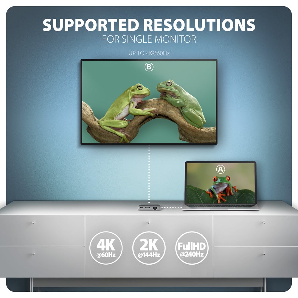 Док-станція AXAGON 5in1 Grey (HMC-5HL) Додаткові роз'єми LAN (RJ-45)