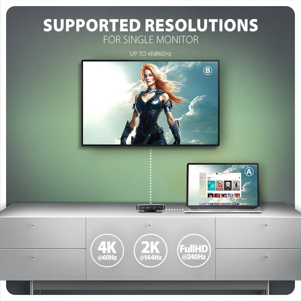 Замовити Док-станція AXAGON HMC-UFO USB-C 10Gbps UFO 9 In 1 Hub Grey