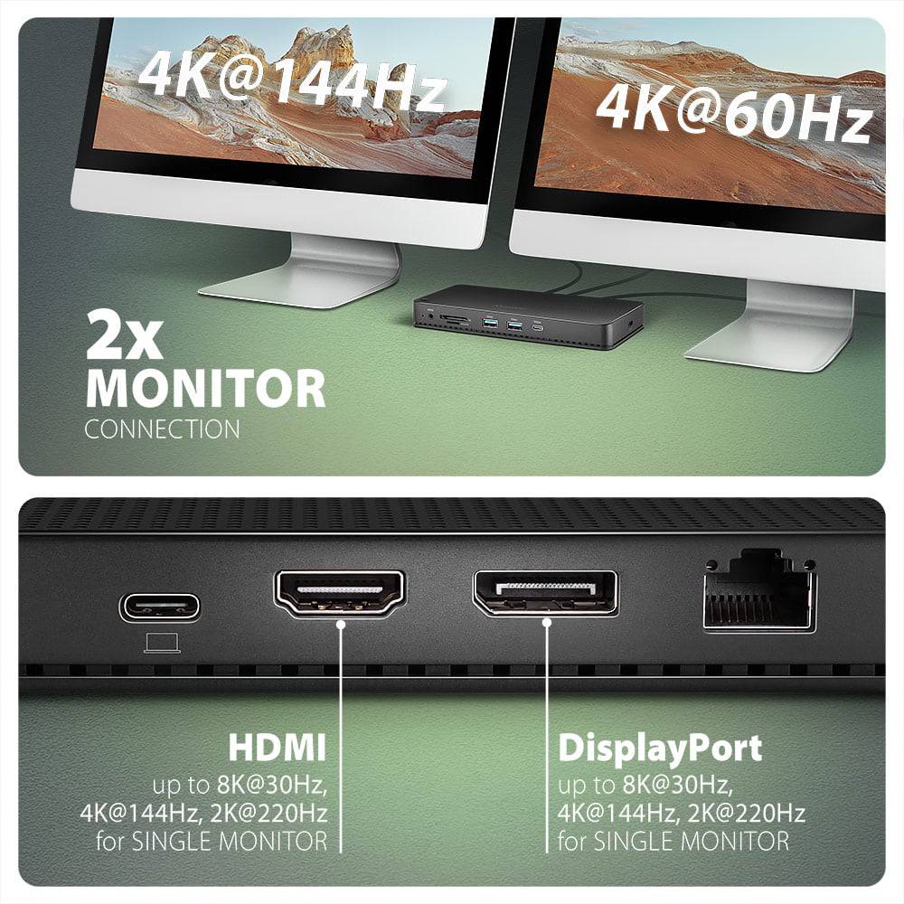 Док-станція AXAGON USB4 40Gbps DUAL 4K DISPLAY 12 In1 Dock Black (HMC-U4) Тип док-станція