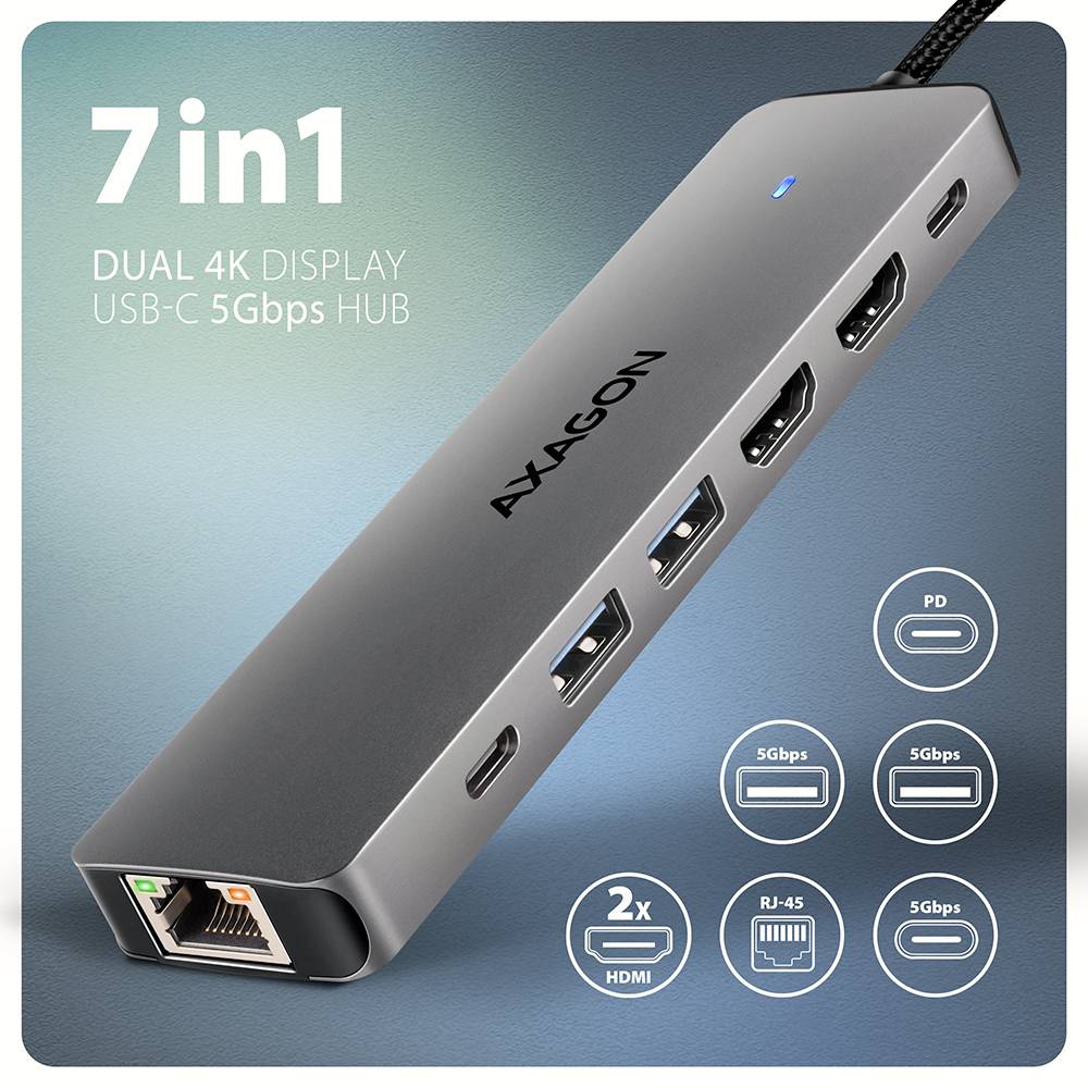 Фото Док-станція AXAGON USB-C DUAL 4K DISPLAY 7 In 1 Hub Grey (HMC-7HX2)