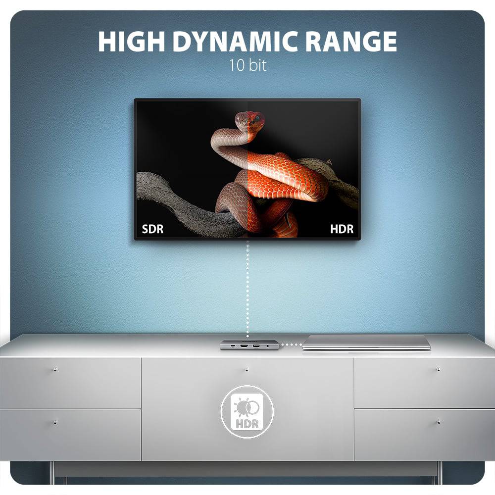 Док-станція AXAGON USB-C 9 In1 Hub Grey (HMC-8HLSA) Додаткові роз'єми HDMI