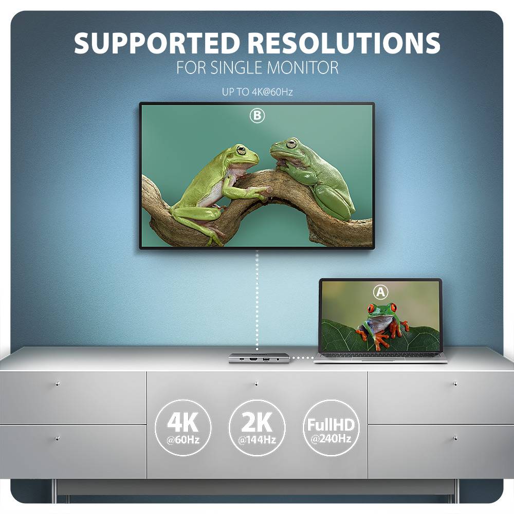 Док-станція AXAGON USB-C 9 In1 Hub Grey (HMC-8HLSA) Тип живлення пасивний