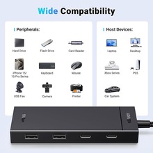 USB-хаб UGREEN CM806 4-in-1 Black (35583)