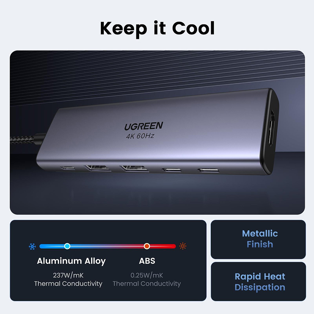 Замовити Док-станція UGREEN CM511 6-in-1 Grey (35999)