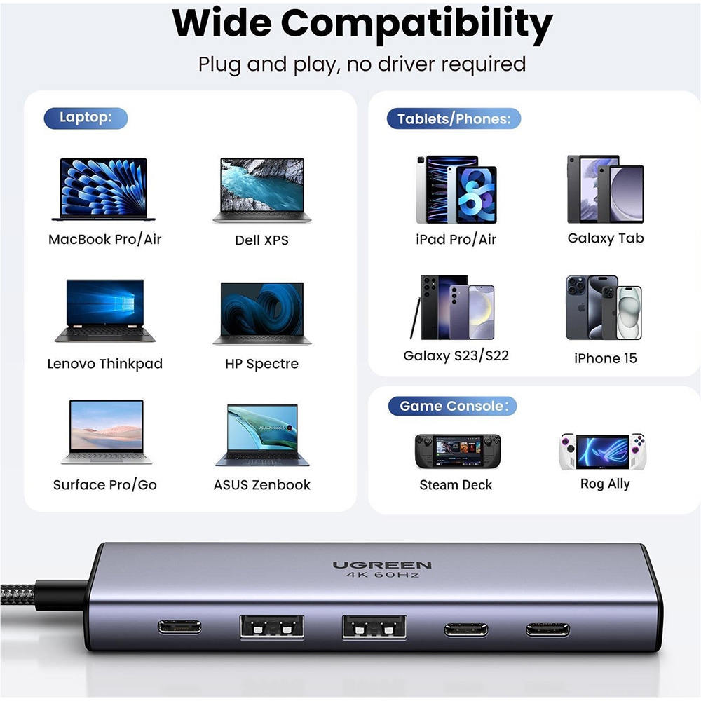 Покупка Док-станція UGREEN CM511 6-in-1 Grey (35999)