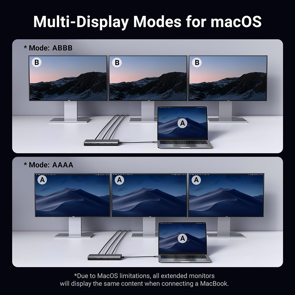 Фото Док-станція UGREEN CM639 8-in-1Grey (35625)