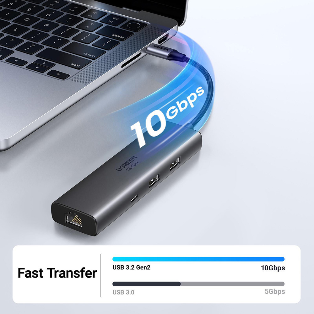 Док-станция UGREEN CM512 6-in-1 Gray (45000) Дополнительные разъемы HDMI