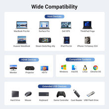 Док-станция UGREEN CM512 6-in-1 Gray (45000)