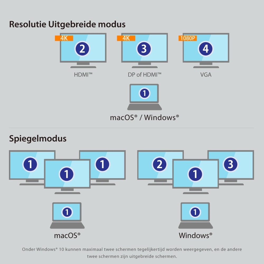 В Україні Док-станція J5CREATE JCD543-N 10 до 1 Silver/Black