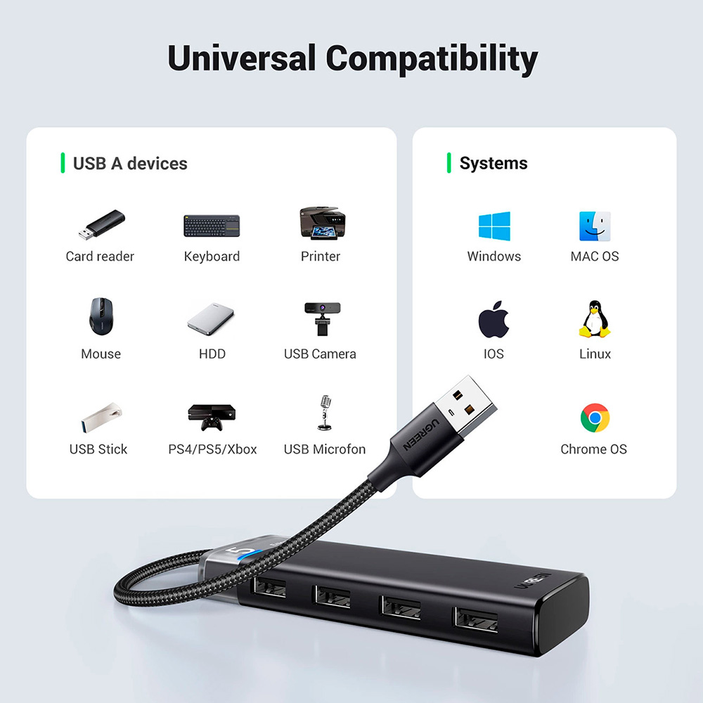 Фото USB-хаб UGREEN CM219 Black (15548)