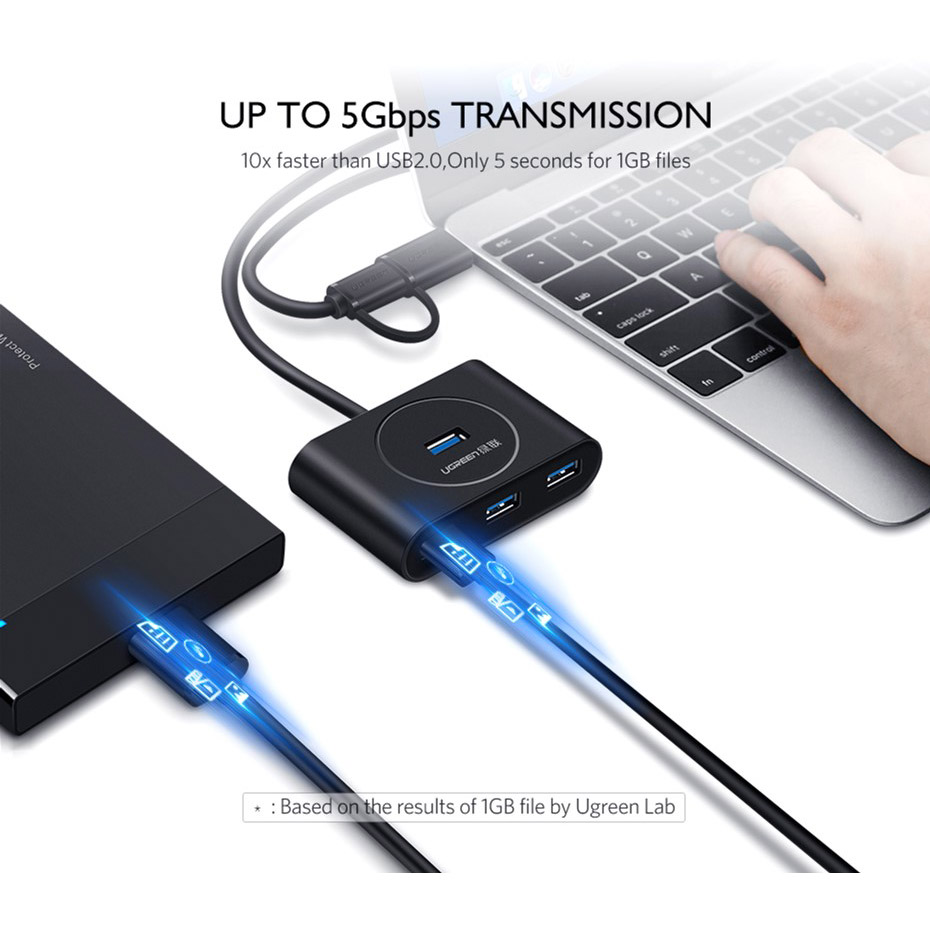 USB-хаб UGREEN CR113 Black (40850) Тип питания пассивный