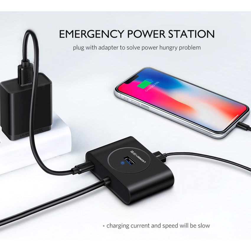 USB-хаб UGREEN CR113 Black (40850) Интерфейс подключения USB Type-A