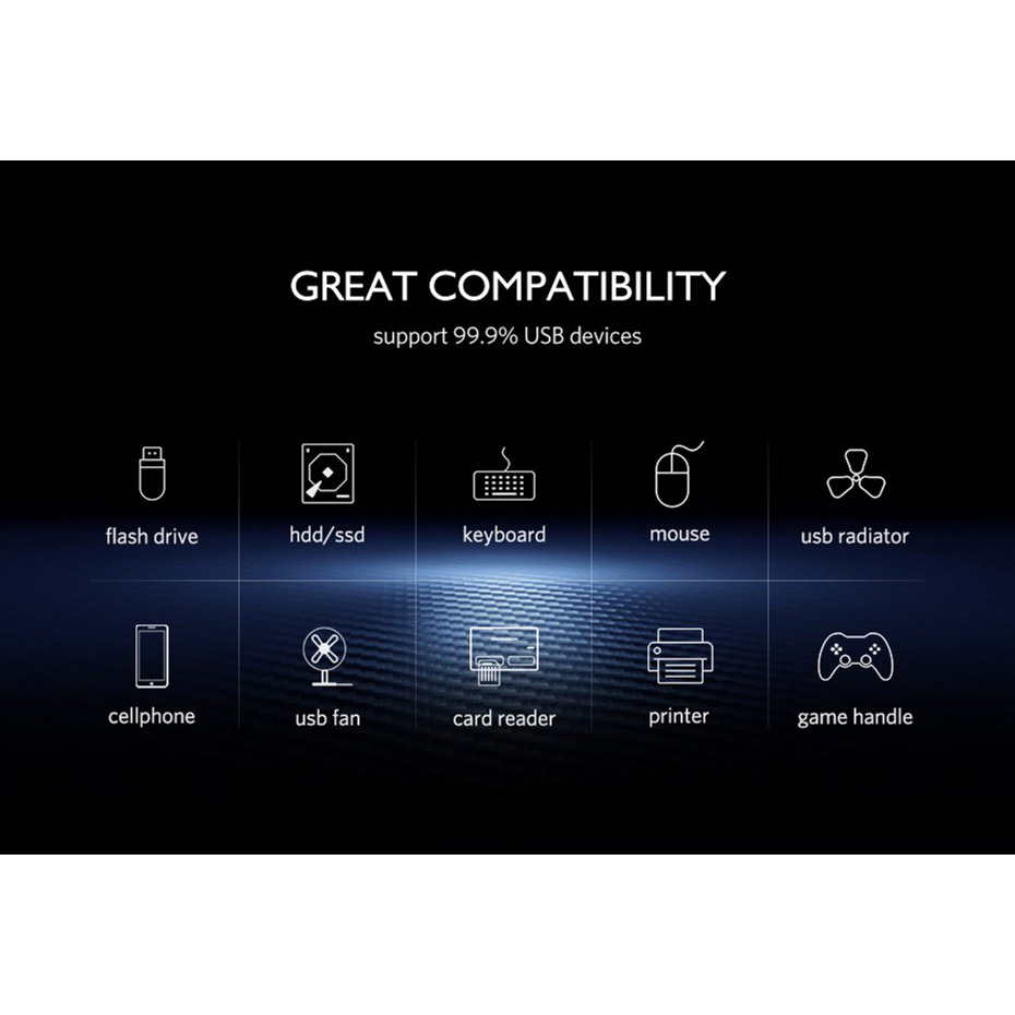 Внешний вид USB-хаб UGREEN CR113 Black (40850)