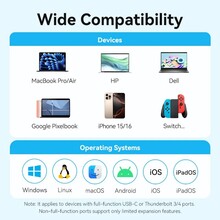 Док-станция VENTION 5-in-1 (TGLHB)