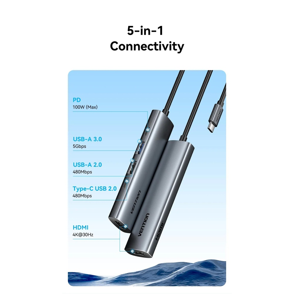 Док-станция VENTION 5-in-1 (TGLHB) Дополнительные разъемы HDMI