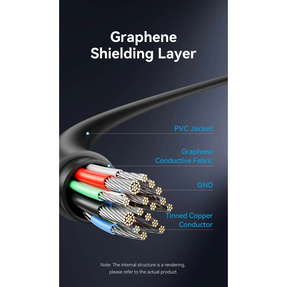 Огляд Док-станція VENTION 9-in-1 (TGVHB)