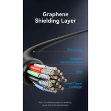 Док-станція VENTION 9-in-1 (TGVHB)