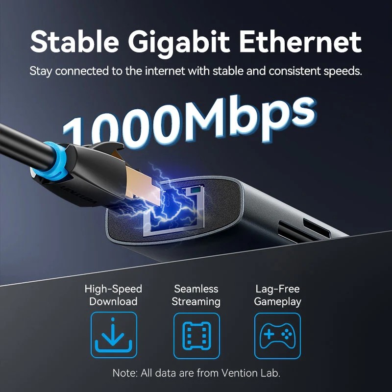 Покупка Док-станція VENTION 9-in-1 (TGVHB)