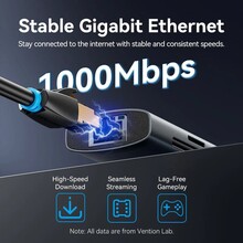 Док-станція VENTION 9-in-1 (TGVHB)