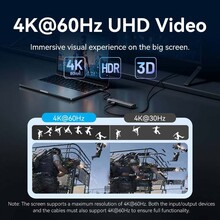 Док-станція VENTION 9-in-1 (TGVHB)