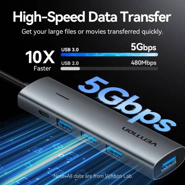 Зовнішній вигляд USB-хаб VENTION 4xUSB 3.0/1xUSB-C 5Gbps Black (TGZHB)