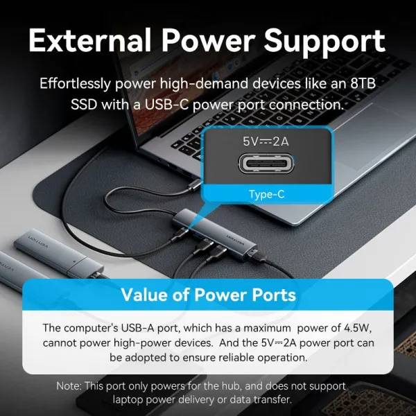 Покупка USB-хаб VENTION 4xUSB 3.0/1xUSB-C 5Gbps Black (TGZHB)
