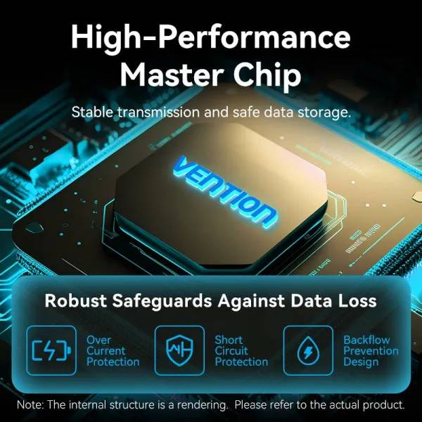 Замовити USB-хаб VENTION 4xUSB 3.0/1xUSB-C 5Gbps Black (TGZHB)