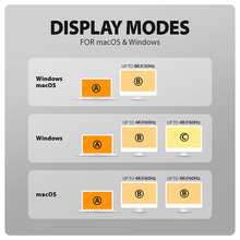 Док-станция AXAGON USB-C 9 IN 1 WRL 0.6M Grey (HMC-WL9)