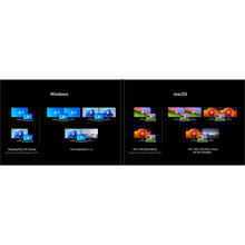 Док-станция ANKER Prime Docking Station 14-in-1 (A83B53A1)