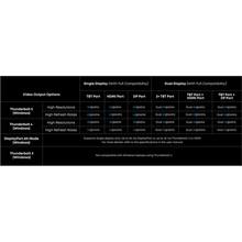 Док-станция ANKER Prime Docking Station 14-in-1 (A83B53A1)
