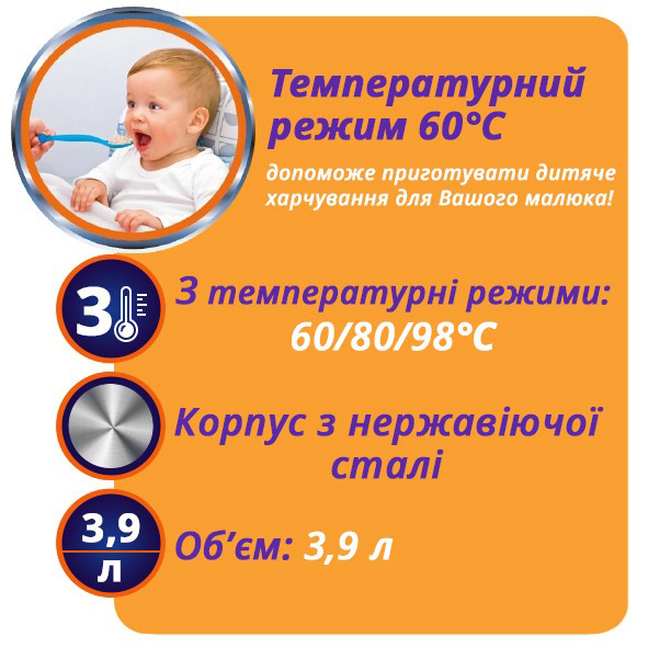 Термопот MAGIO MG-965 Об'єм 3.9