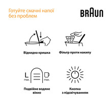 Электрочайник BRAUN WK102AI-WK1500BK
