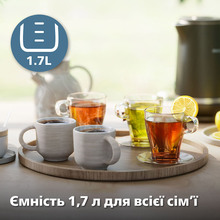 Электрочайник PHILIPS Double Walled Kettle 5000 HD9395/90