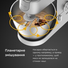 Кухонна машина KENWOOD KVC3170S (0W20011165)