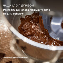 Кухонная машина KENWOOD Titanium Chef Patissier XL KWL90.244SI