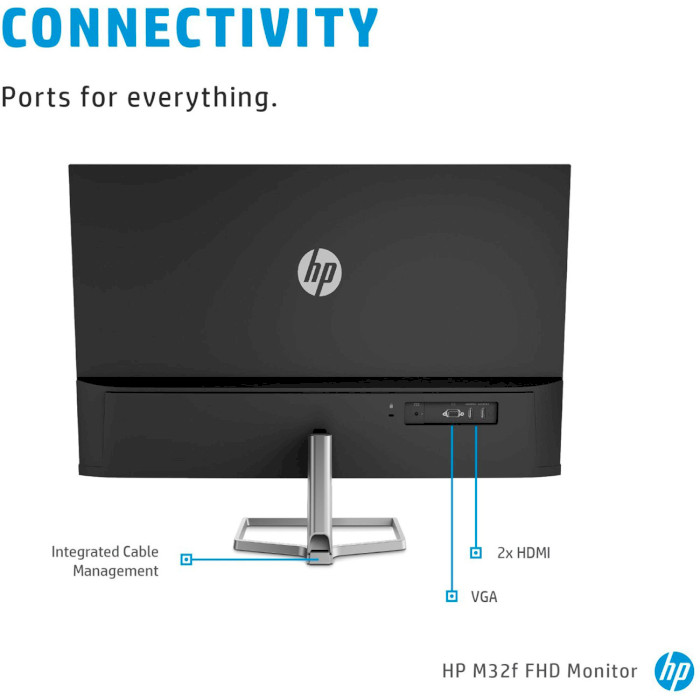 Внешний вид Монитор HP M32f (2H5M7E9)