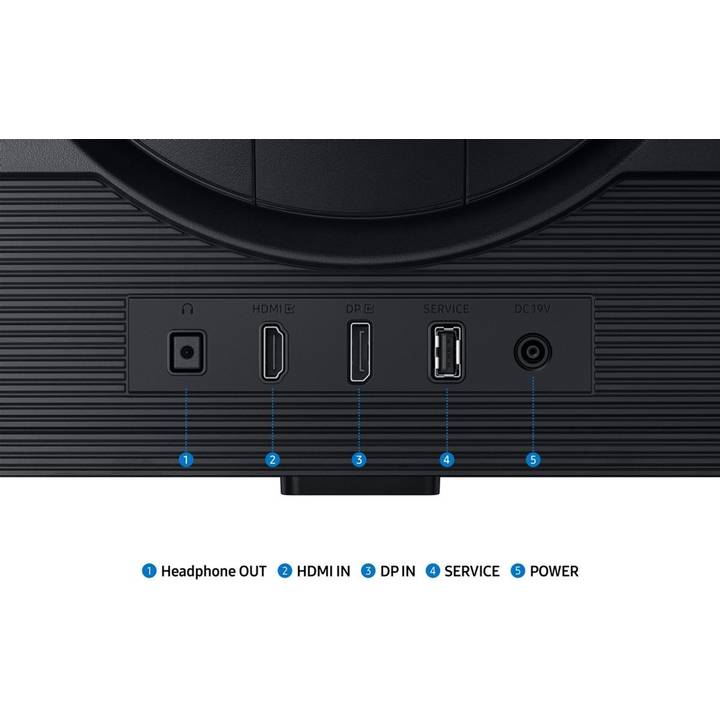 Обзор Монитор SAMSUNG 27" Odyssey OLED G6 Black (LS27FG606EIXUA)