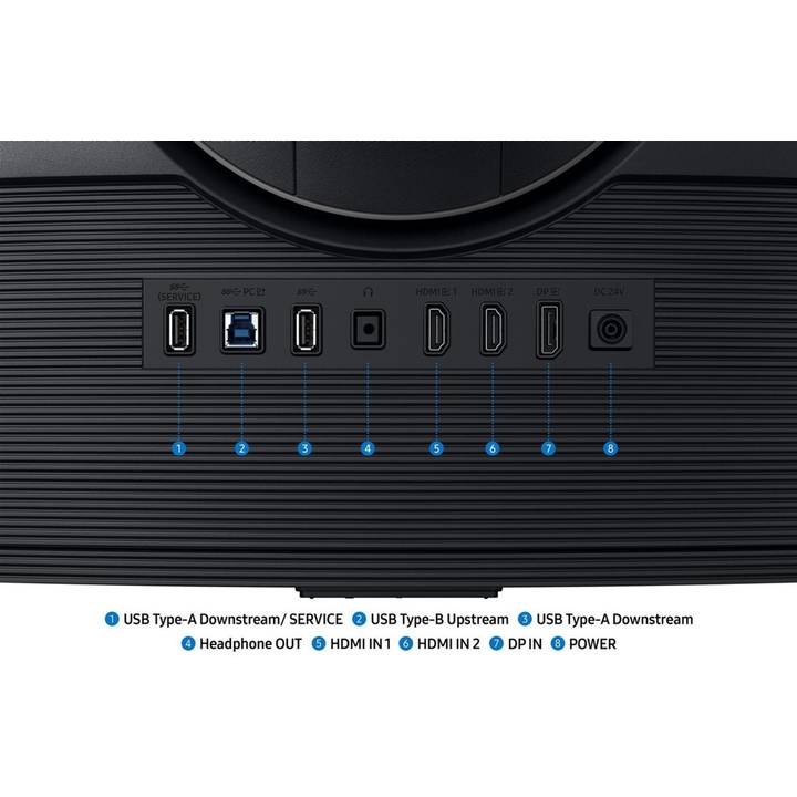 Огляд Монітор SAMSUNG 37" Odyssey G7 Black (LS37FG756EIXUA)