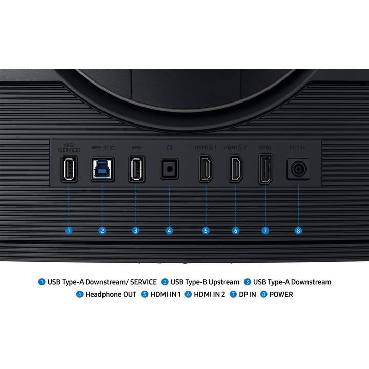 Обзор Монитор SAMSUNG 40" Odyssey G7 Black (LS40FG756EIXUA)