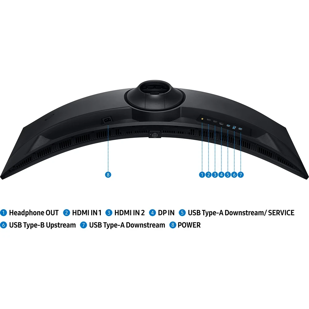 Огляд Монітор SAMSUNG LS49FG916EIXUA