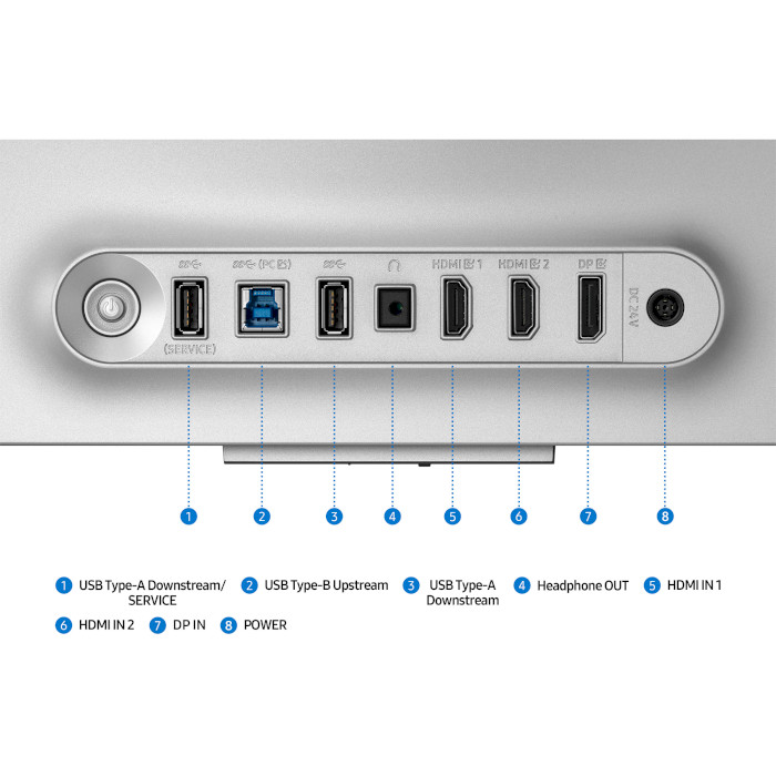 Обзор Монитор SAMSUNG 32" Odyssey OLED G8 G81SF 4K Silver (LS32FG812SIXUA)