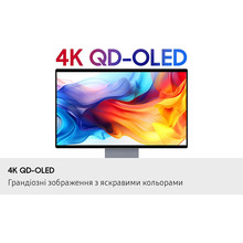 Монітор SAMSUNG LS32FM902SIXUA