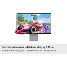 Монітор SAMSUNG LS32FM902SIXUA