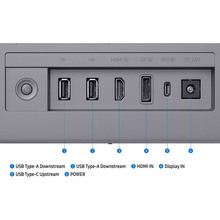 Монітор SAMSUNG LS32FM902SIXUA