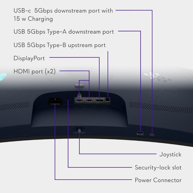 В Україні Монітор DELL Alienware AW3425DW Interstellar Indigo (210-BRTW)